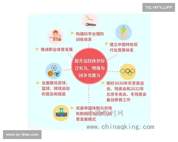 探索全球热门体育项目的魅力与挑战,带你了解不同体育文化背后的故事与精神 探索全球热门体育项目的魅力与挑战,带你了解不同体育文化背后的故事与精神